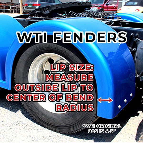 WTI Rear Fender Guards - Image 3